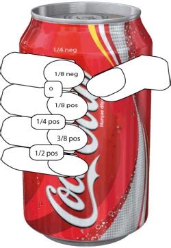 coke can thumb test direction